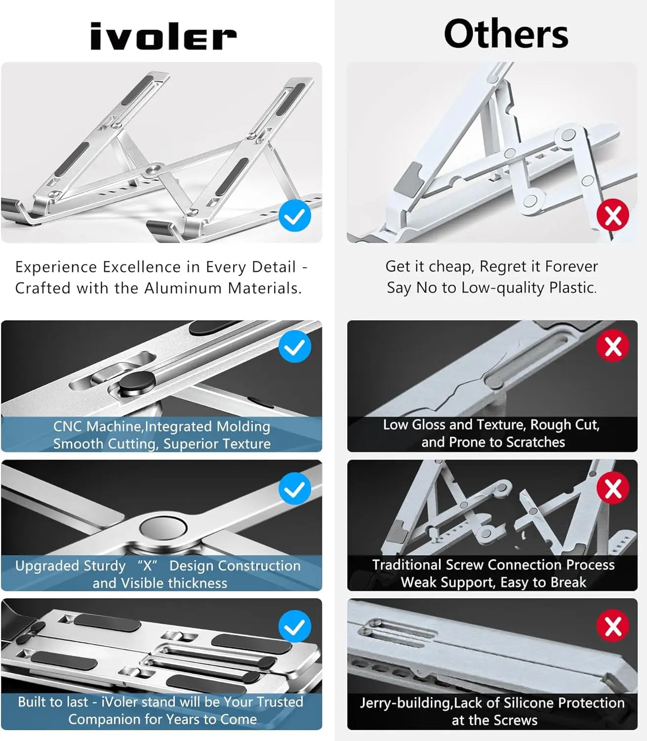 Foldable Adjustable Laptop Stand