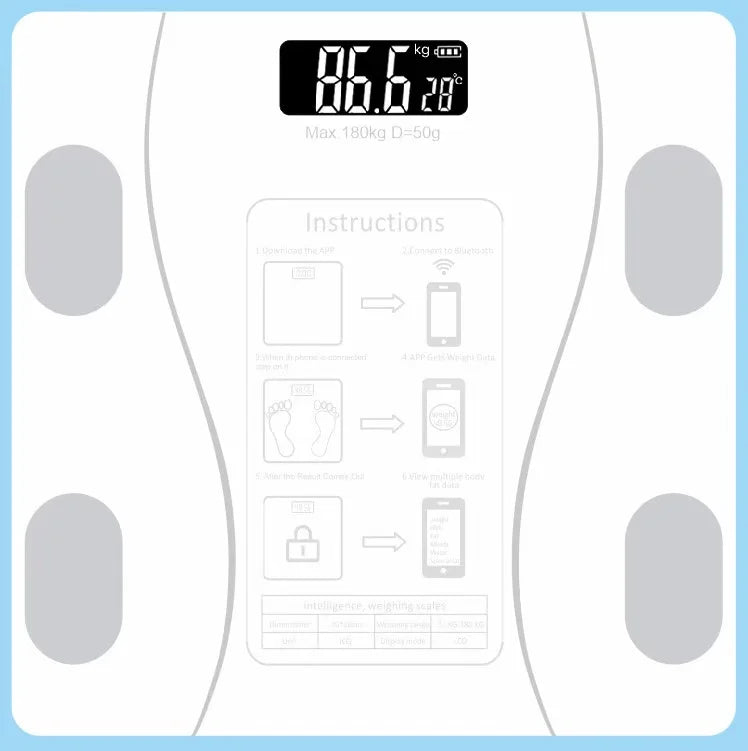 Smart Body Fat Scale